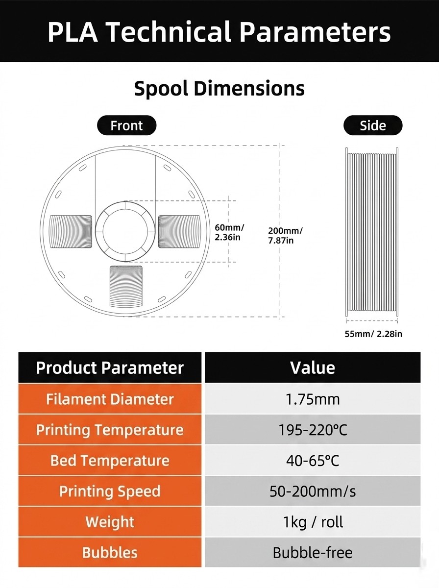 PLA filament technical drawing showing spool dimensions and key specifications.